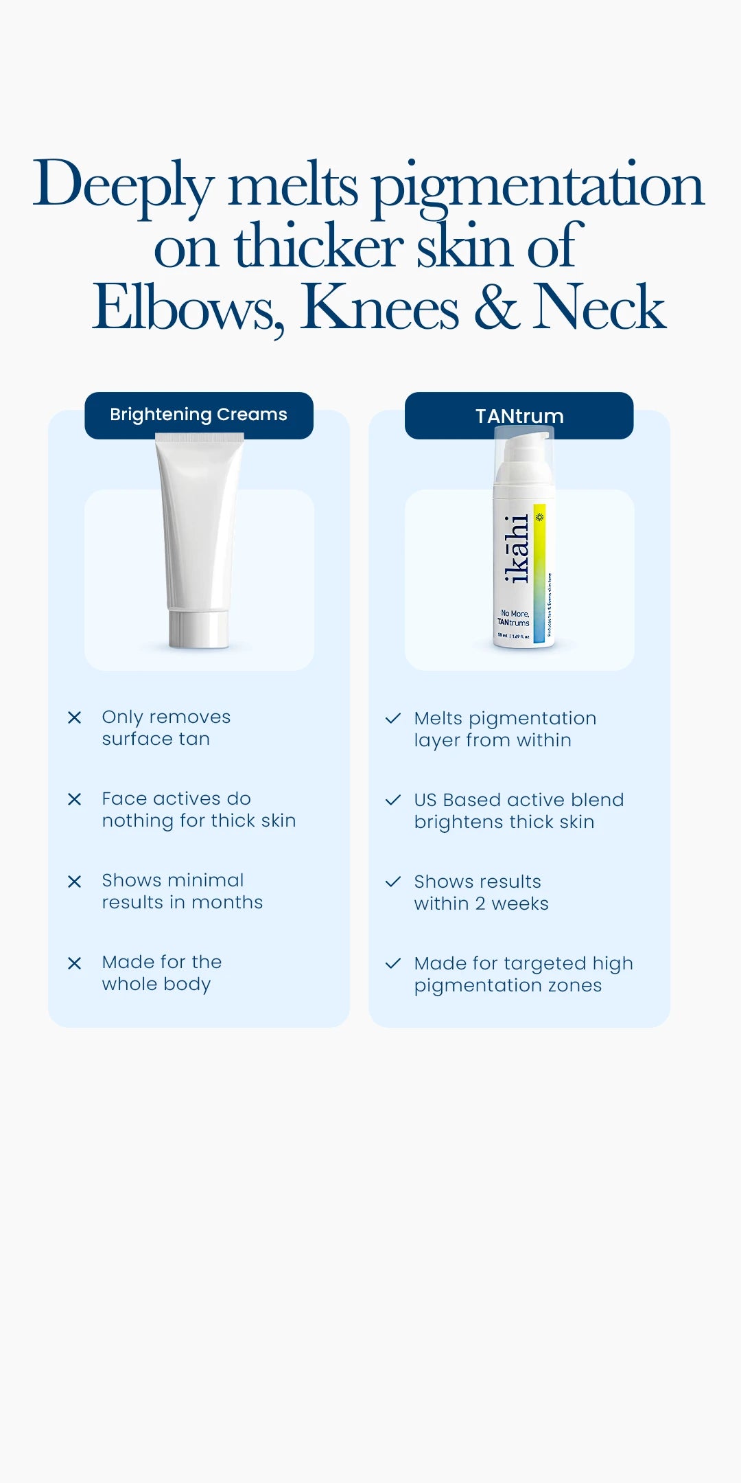 Pigmentation Dissolving Cream