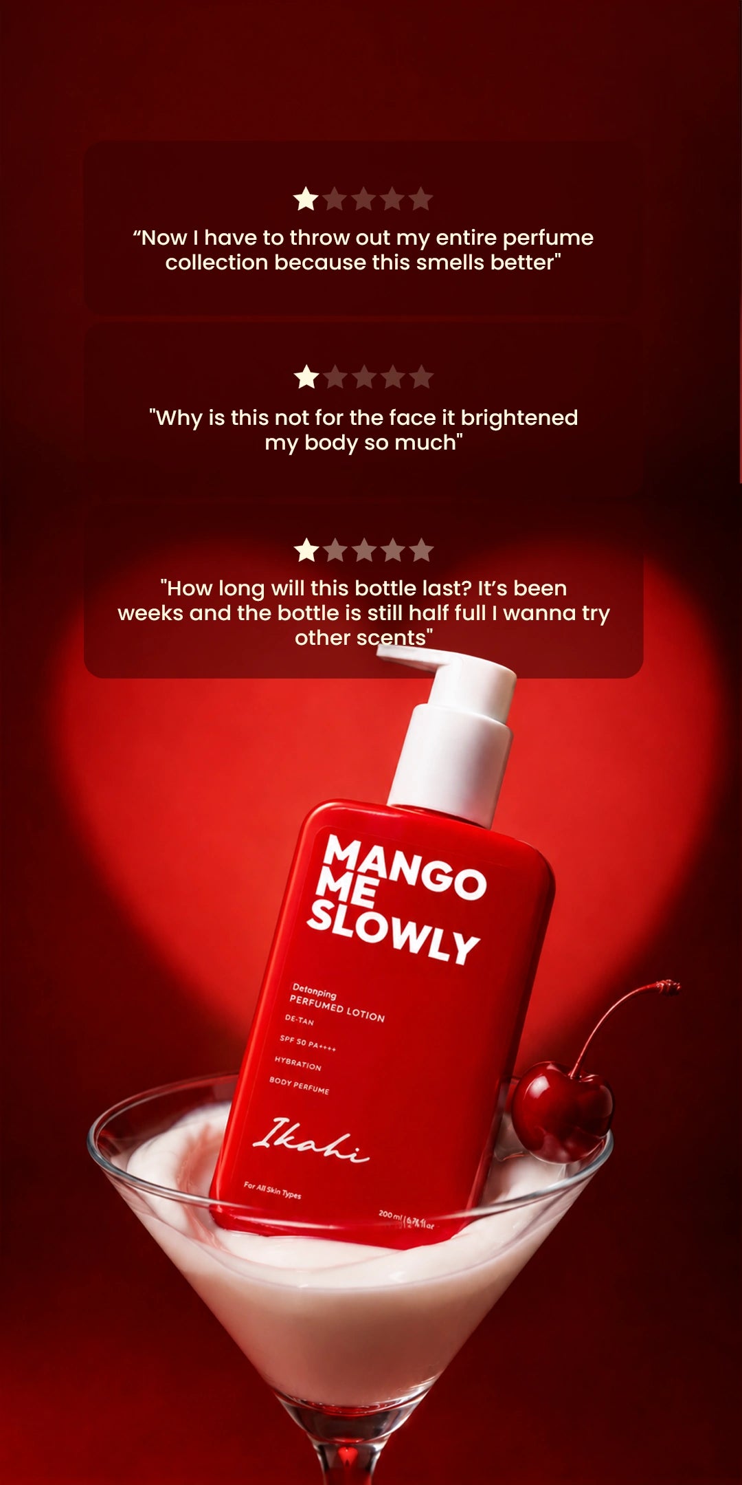 Perfume Lotion - Mango