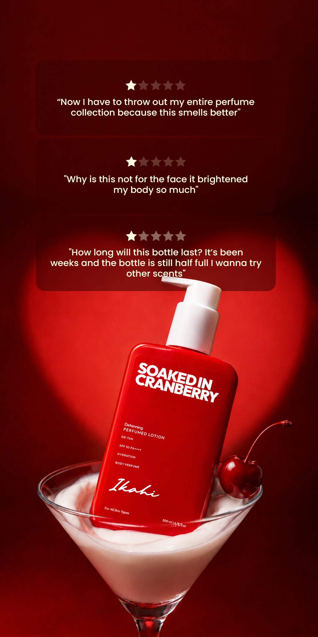 Perfume Lotion - Soaked in Cranberry