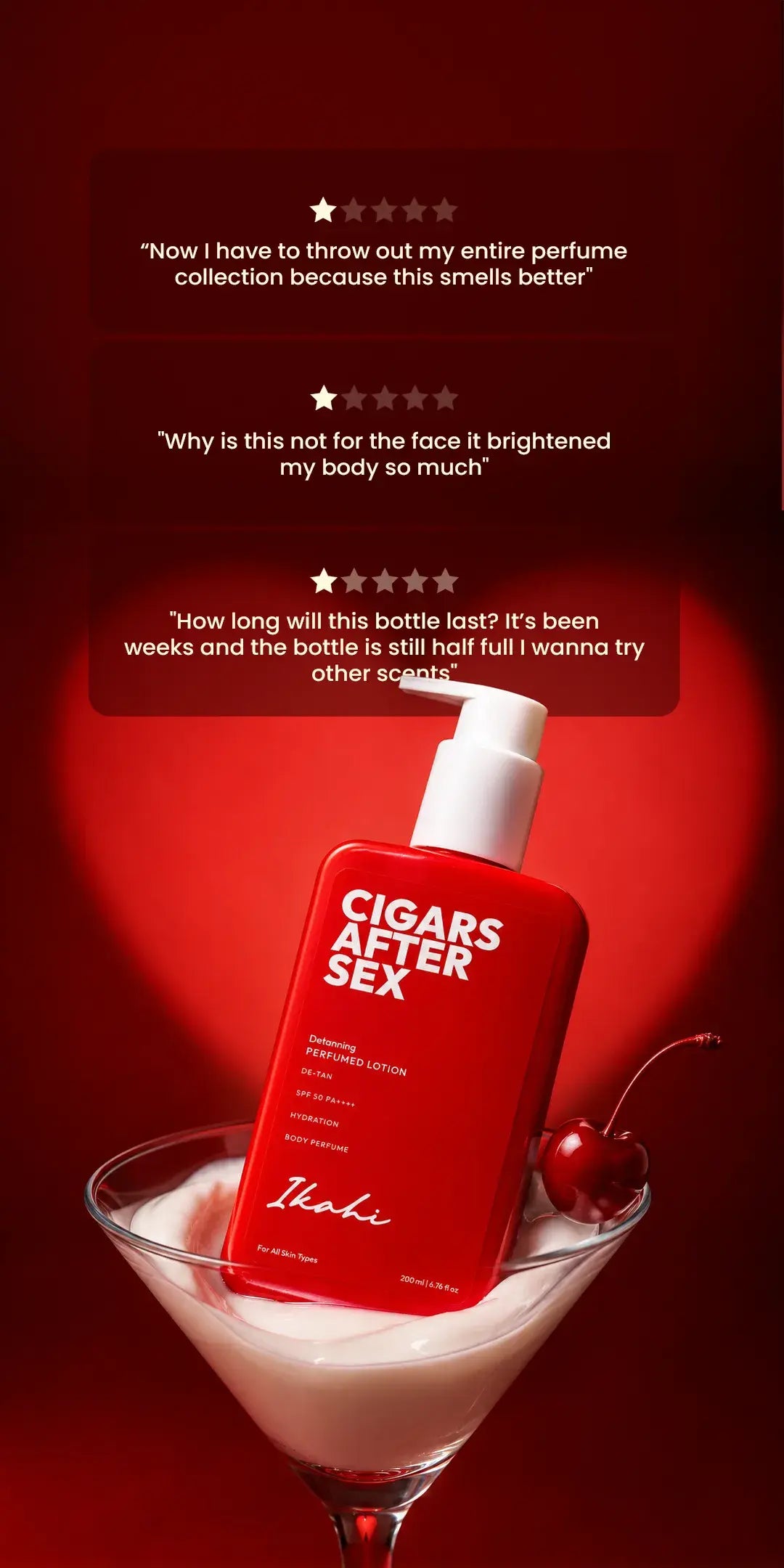Perfume Lotion - Cigars